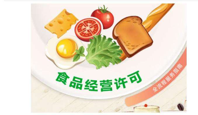 食品经营许可证