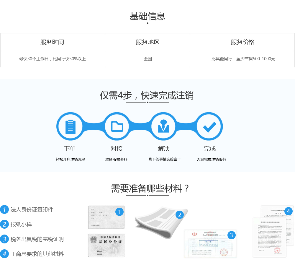 注销股份有限公司.jpg